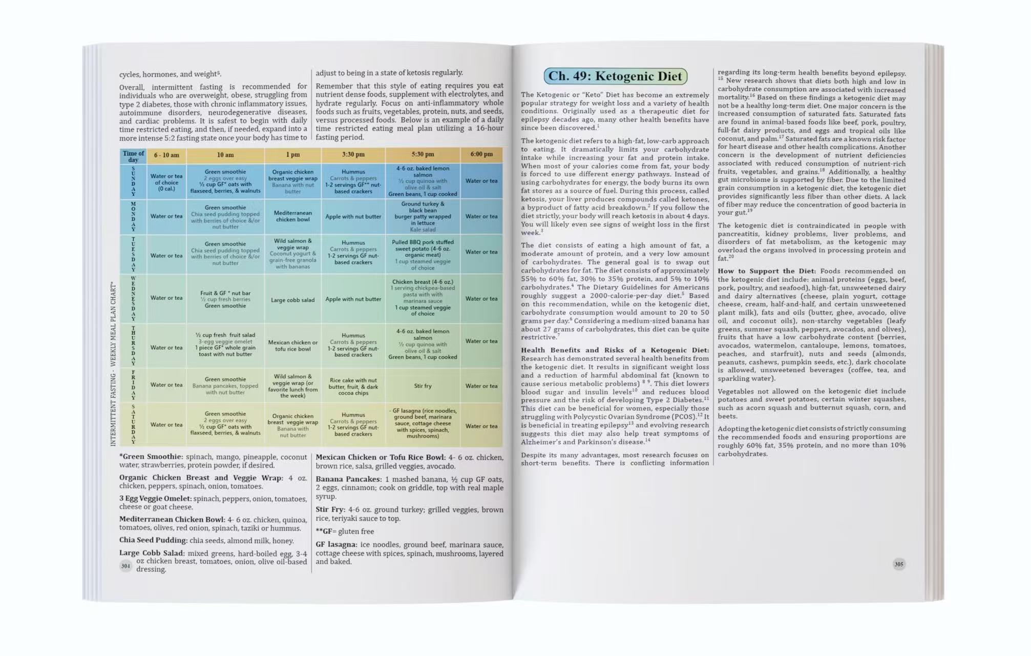 一般的な病気に対する包括的な健康ガイド：ハーブ療法に関する書 - Herbal Wellness Guide のレビューと価格